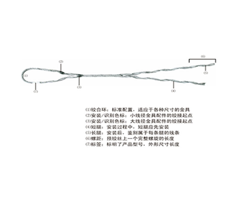 NL 地线预绞式耐张线夹产品参考图
